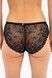 Труси міні-бікіні жіночі Effetto ELLEN 001 34 02, Black (чорний), S