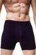 Труси-боксери чоловічі Cornette 220/01 New Perfect-Authentic, Black (чорний), M